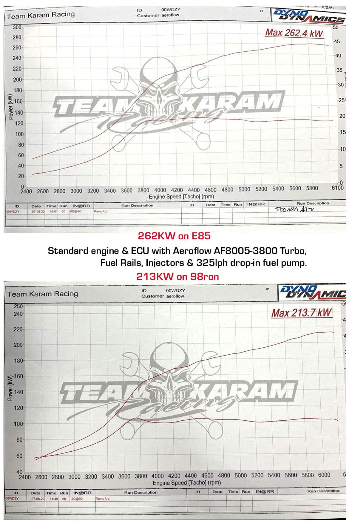 Aeroflow Performance Aeroflow Aeroflow BOOSTED 5856 Subaru WRX 2002-2007 & STI 2004-2021 Bolt On Internal Wastegate Turbocharger 550HP, Natural Cast Finish (AF8005-3800) SR