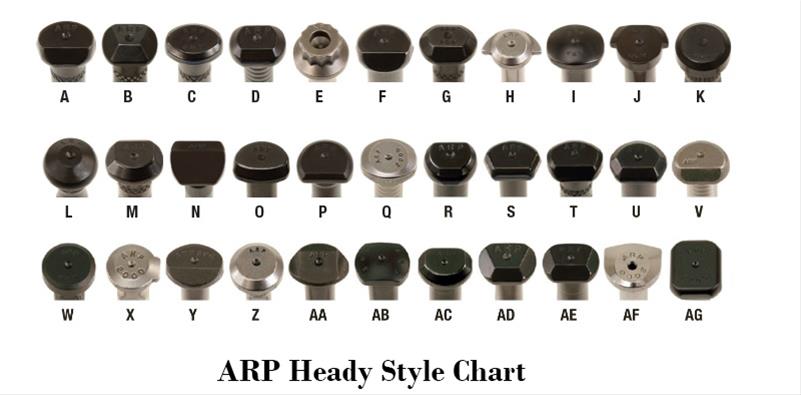 ARP Nissan L24 Early rod bolt kit (202-6002)