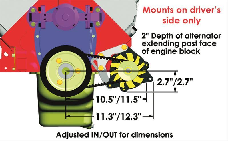 POWERMAST Suit SB Chev With Bodied Car, 100 AMP Denso Alternator Powermaster Drag Racing Alternator Kit PM8-881 SR
