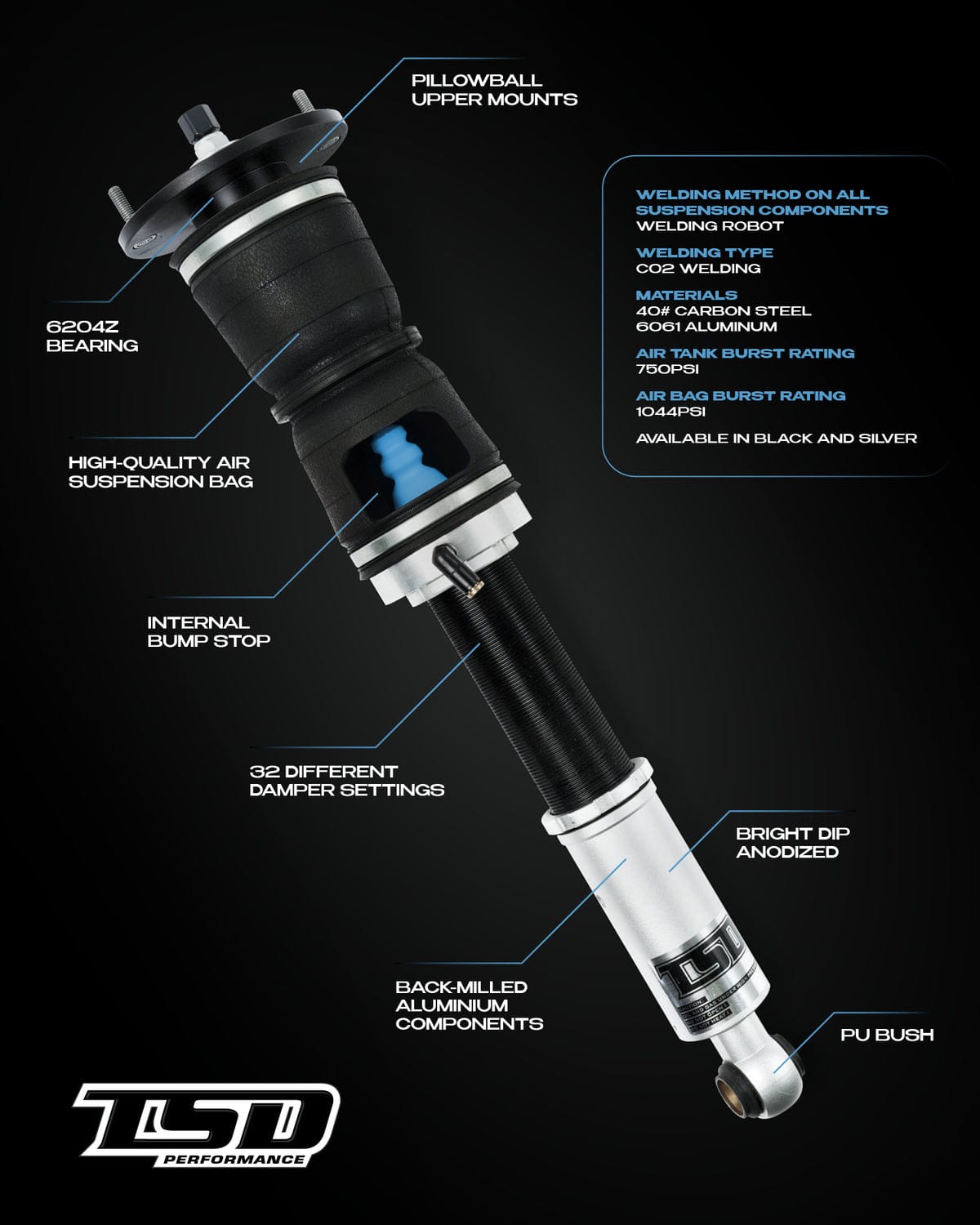 TSD Performance Air Suspension 5 Gallon (19 Litre) / Silver (Raw Alloy) / Air Freight - Please allow 2 weeks for manufacture. Chrysler Sebring 1st Gen 95-00 FJ Air Suspension - TSD Performance SR