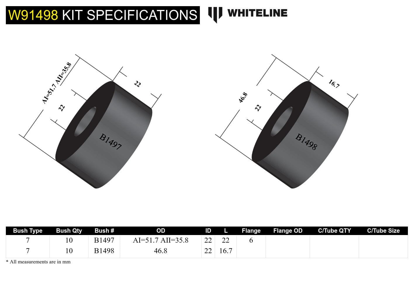 Whiteline 10 x 16 x 26 cm Front and Rear Body Mount - Bushing Kit to Suit Holden HQ-HZ SR
