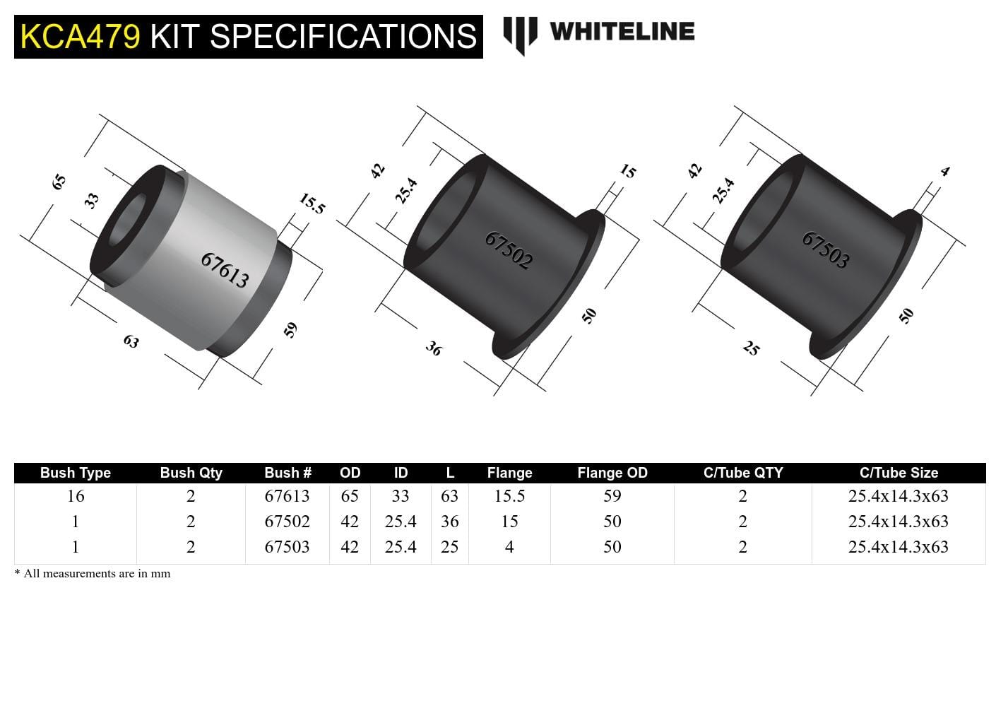 Whiteline 10 x 16 x 26 cm / Performance Alignment - 65mm OD - adds +0.5deg caster Front Control Arm Lower - Inner Bushing Kit Double Offset to Suit Honda Civic VII, VIII Gen and Integra DC5 SR
