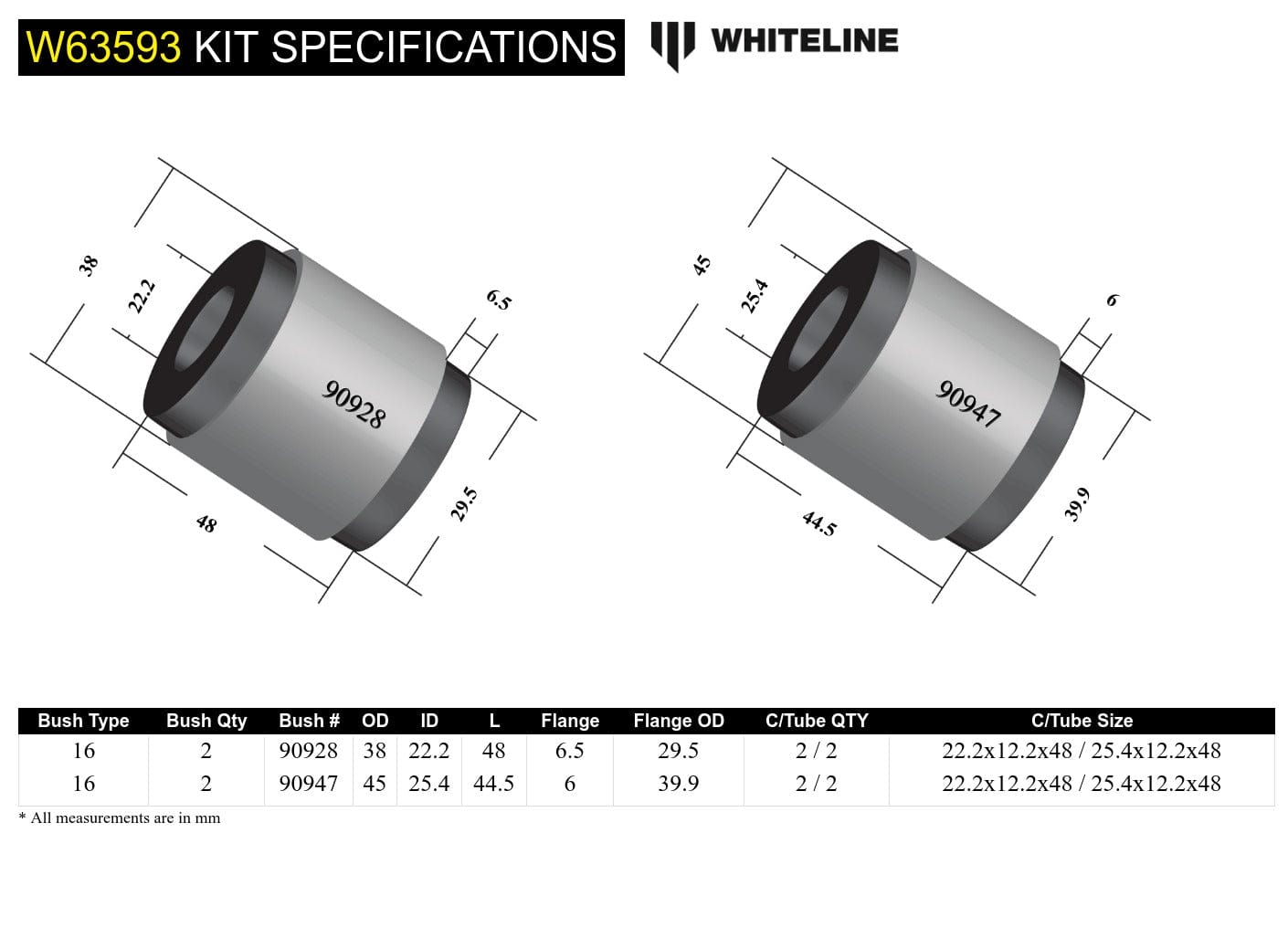 Whiteline 10 x 16 x 26 cm Rear Control Arm Upper Rear - Bushing Kit to Suit BMW 1, 2, 3 and 4 Series SR