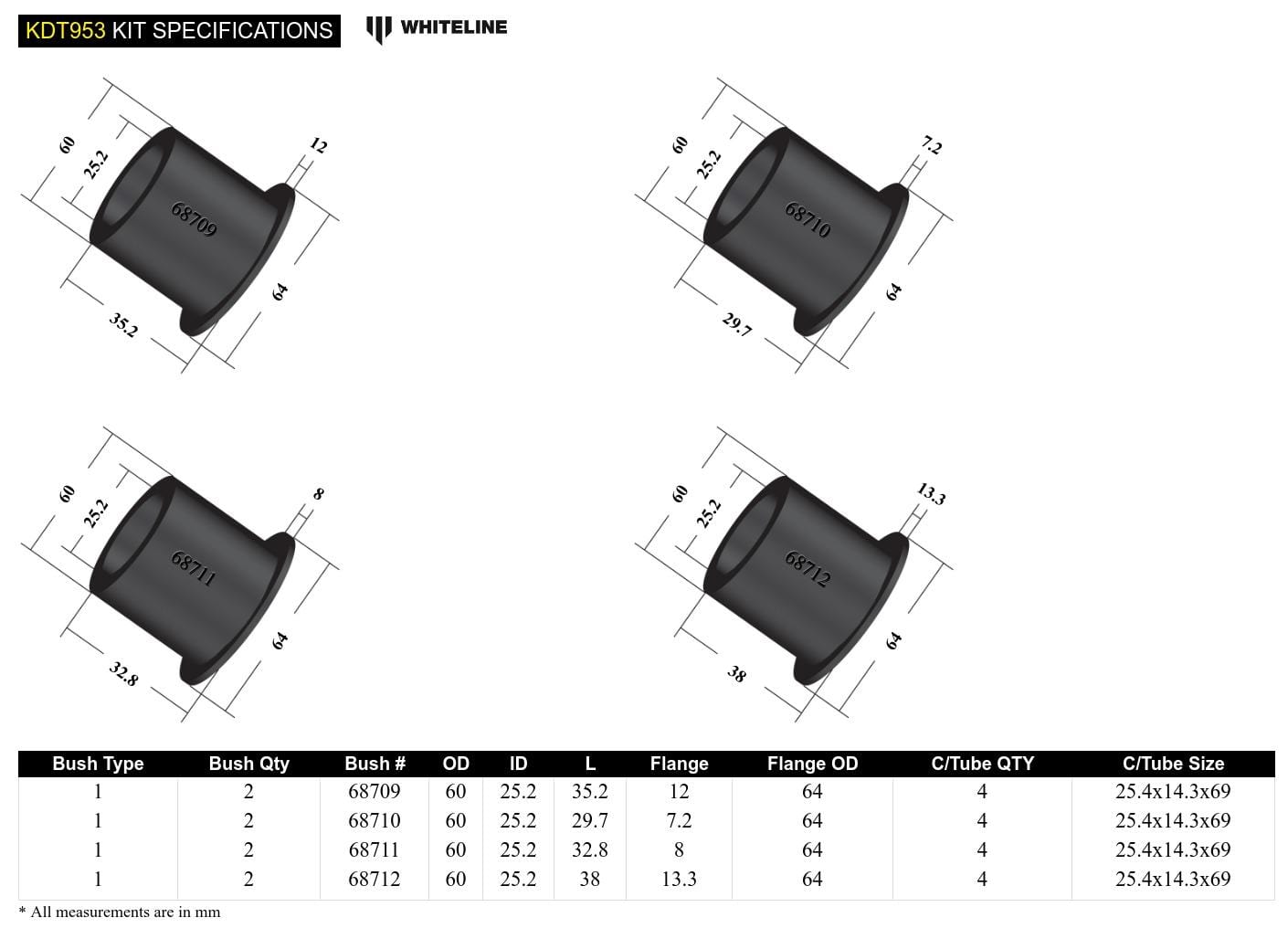 Whiteline 10 x 16 x 26 cm Rear Subframe - Bushing Kit to Suit Ford Mustang S550 FM, FN SR