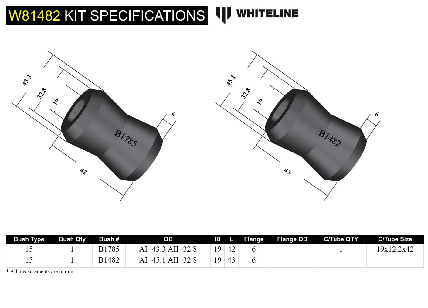 Whiteline 7 x 14 x 20 cm / 1 piece bushing design Rear Panhard Rod - Bushing Kit to Suit Holden Commodore VB-VS and HSV SR