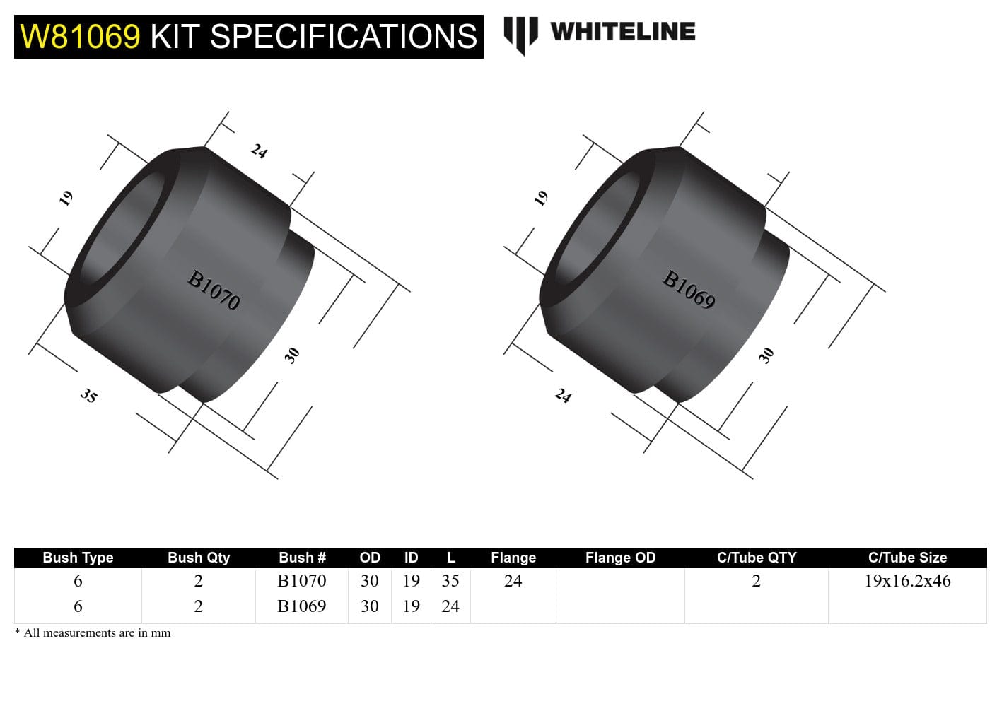 Whiteline 7 x 14 x 20 cm / 16mm ID - 2 piece bushing design Front Strut Rod - To Chassis Bushing Kit to Suit Chrysler Valiant and Dodge Phoenix SR