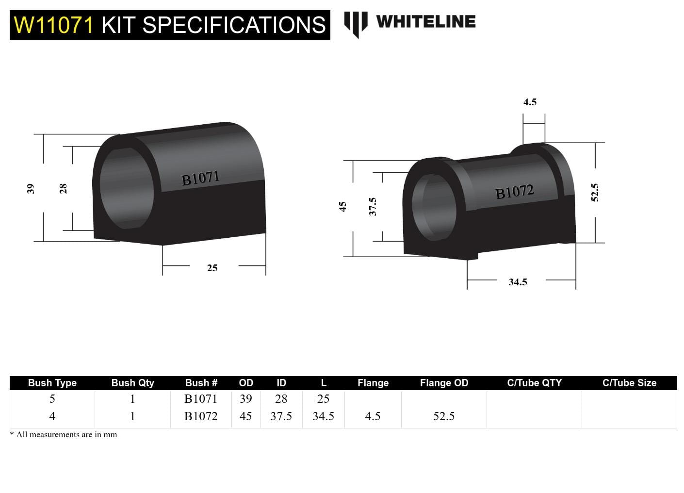 Whiteline 7 x 14 x 20 cm Front Steering Rack and Pinion - Mount Bushing Kit to Suit Ford Capri and Escort SR