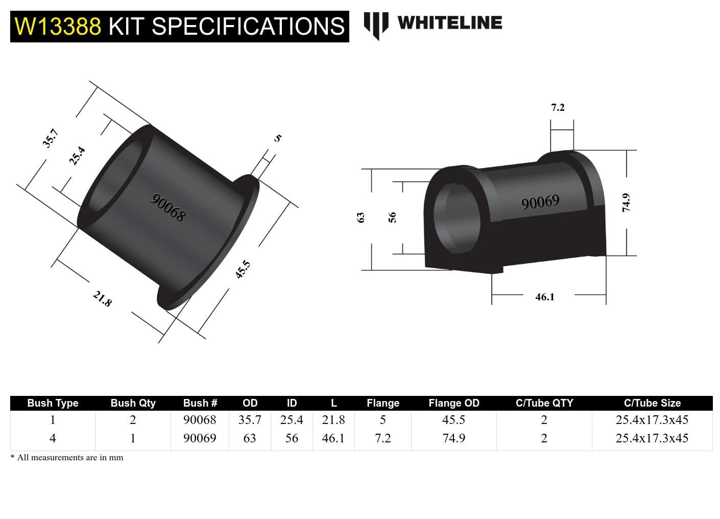 Whiteline 7 x 14 x 20 cm Front Steering Rack and Pinion - Mount Bushing Kit to Suit Holden Colorado, Rodeo and Isuzu D-Max SR