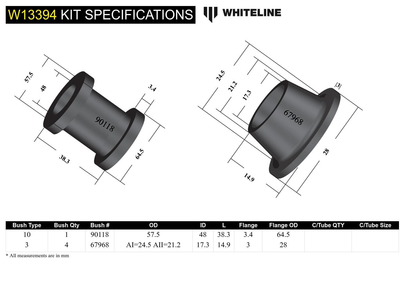 Whiteline 7 x 14 x 20 cm Front Steering Rack and Pinion - Mount Bushing Kit to Suit Honda Integra DA, DB SR