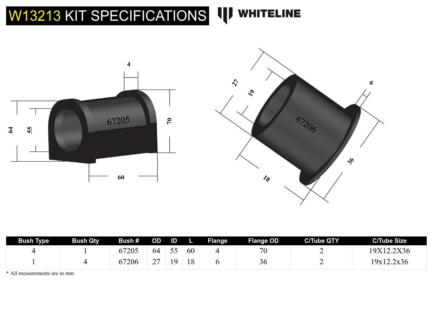 Whiteline 7 x 14 x 20 cm Front Steering Rack and Pinion - Mount Bushing Kit to Suit Hyundai iLoad, iMax and Mitsubishi Triton SR