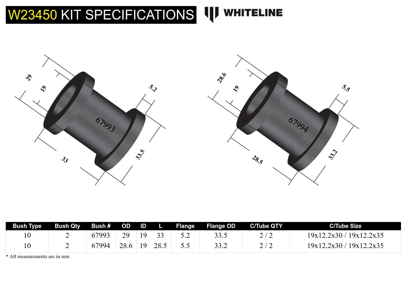 Whiteline 7 x 14 x 20 cm Front Sway Bar Link - Bushing Kit to Suit Jeep Grand Cherokee WJ, WG SR