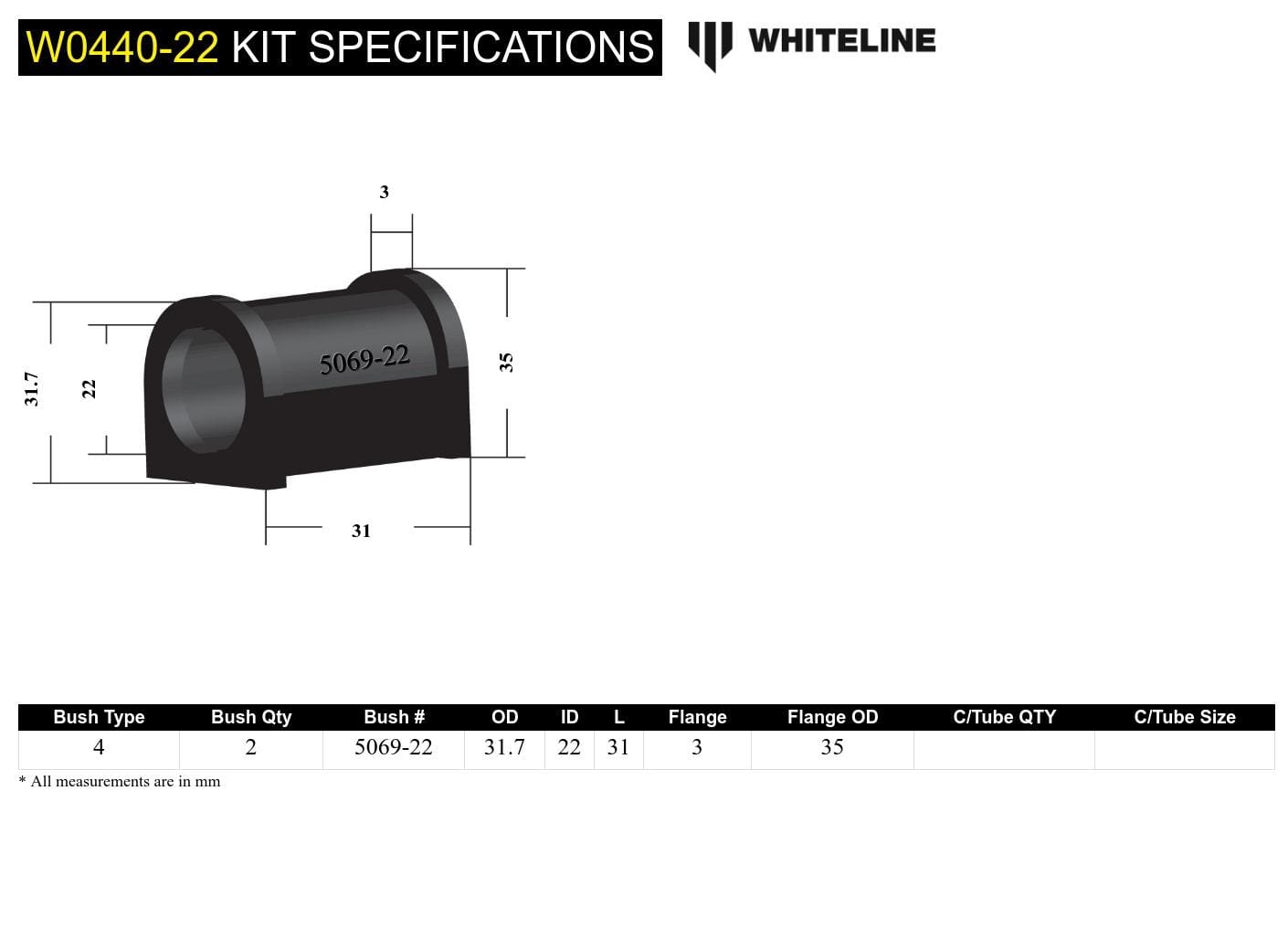 Whiteline 7 x 14 x 20 cm Front Sway Bar Mount - Bushing Kit 22mm to Suit Proton Impian - Waja CF SR