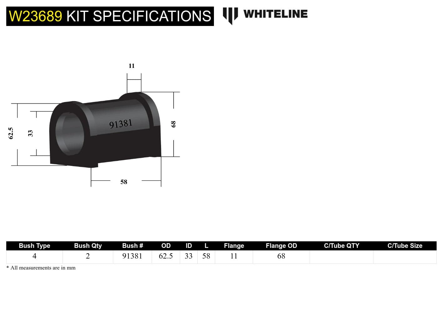Whiteline 7 x 14 x 20 cm Front Sway Bar Mount - Bushing Kit 33mm to Suit Jeep Gladiator JT and Wrangler JL SR