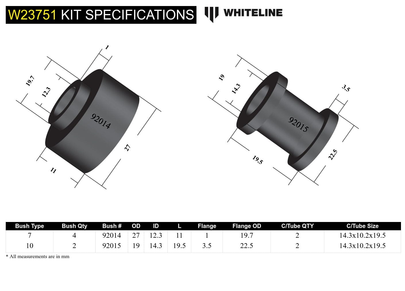 Whiteline 7 x 14 x 20 cm Rear Sway Bar Link - Bushing Kit to Suit Ford Falcon/Fairlane BA-FGX, Territory SX-SZ and FPV SR