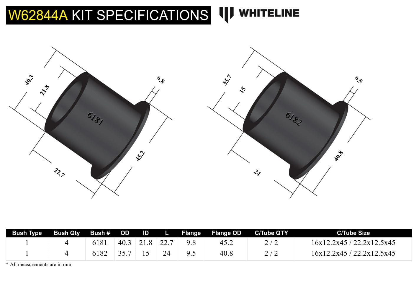 Whiteline 7 x 14 x 20 cm / Replaces spherical bearing and trailing arm rear mount Rear Control Arm Lower - Outer Bushing Kit to Suit Mitsubishi Galant HJ and Magna TE-TW SR