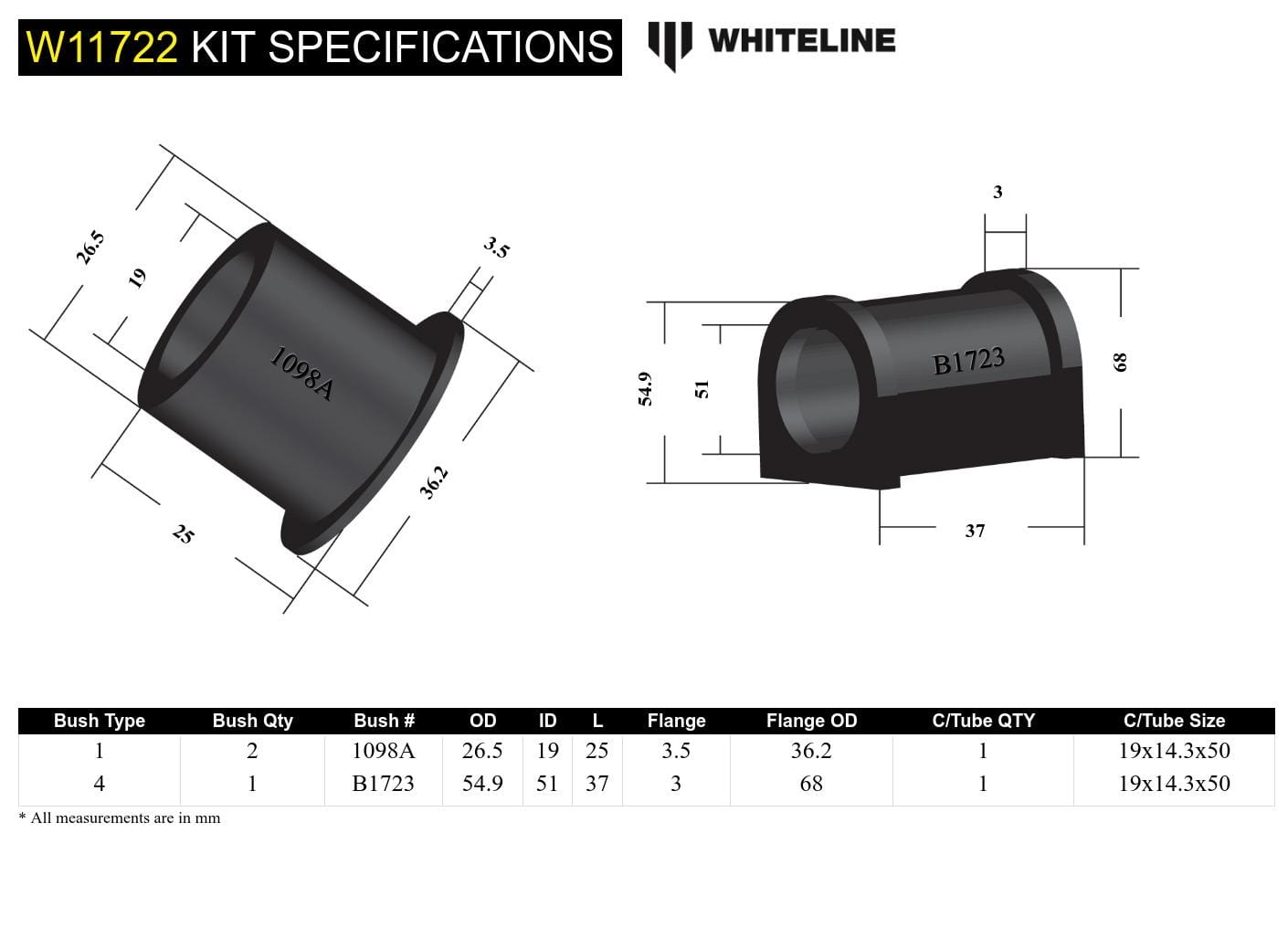 Whiteline 7 x 14 x 20 cm / Suits power steering models with "D" shaped bushing passengers side Front Steering Rack and Pinion - Mount Bushing Kit to Suit Toyota Camry, Avalon and Holden Apollo SR