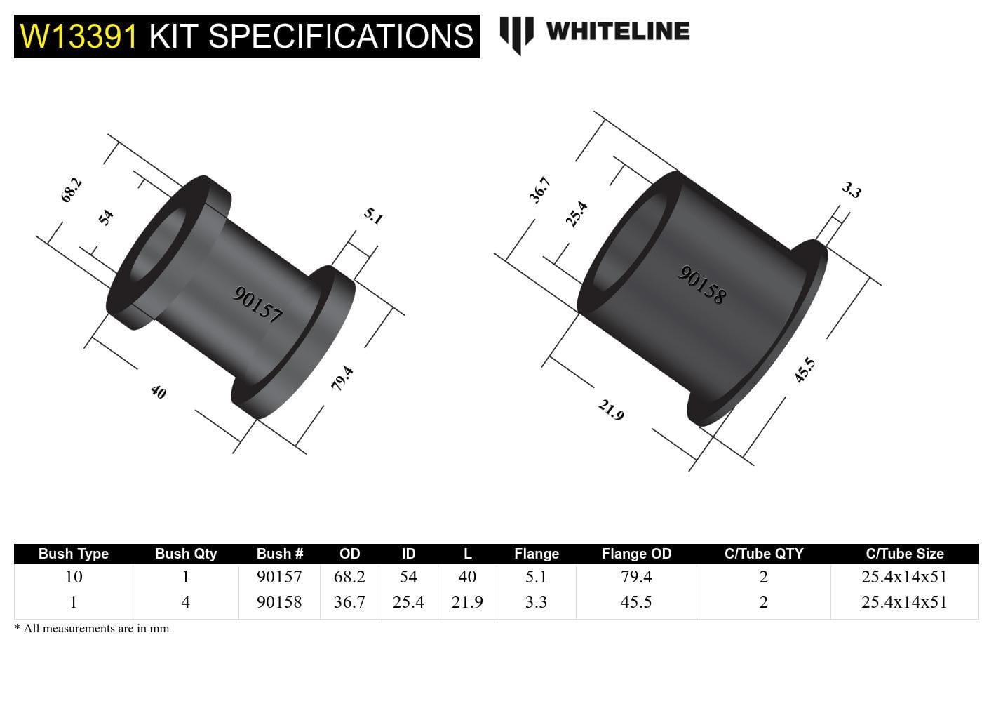 Whiteline 7 x 14 x 20 cm / Suits Spain built models - Vin No. V Front Steering Rack and Pinion - Mount Bushing Kit to Suit Nissan Navara D40 and Pathfinder R51 SR