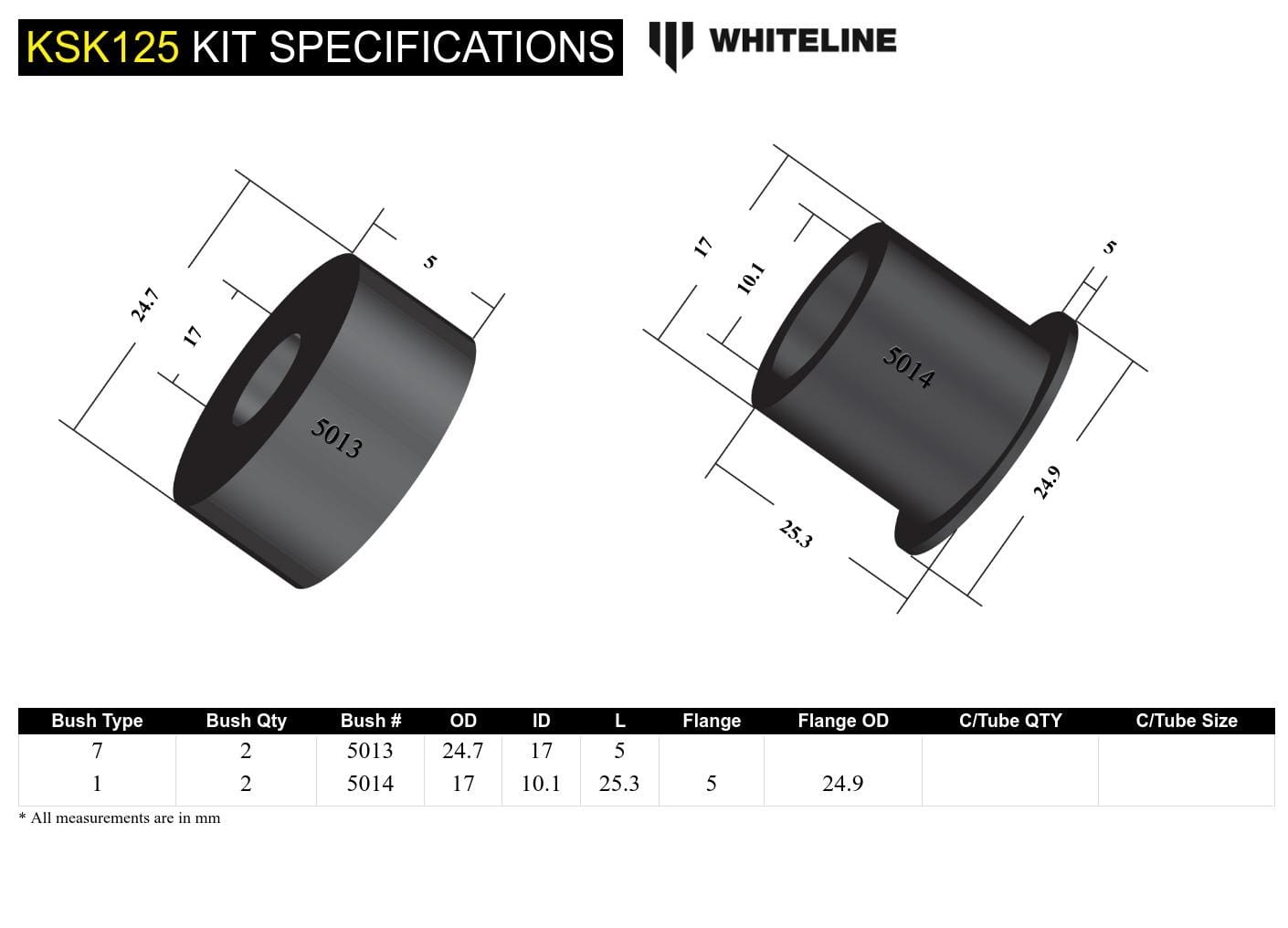 Whiteline 7 x 14 x 20 cm / Suits Whiteline sway bars Rear Sway Bar Link - Service Kit to Suit Whiteline Sway Bars SR