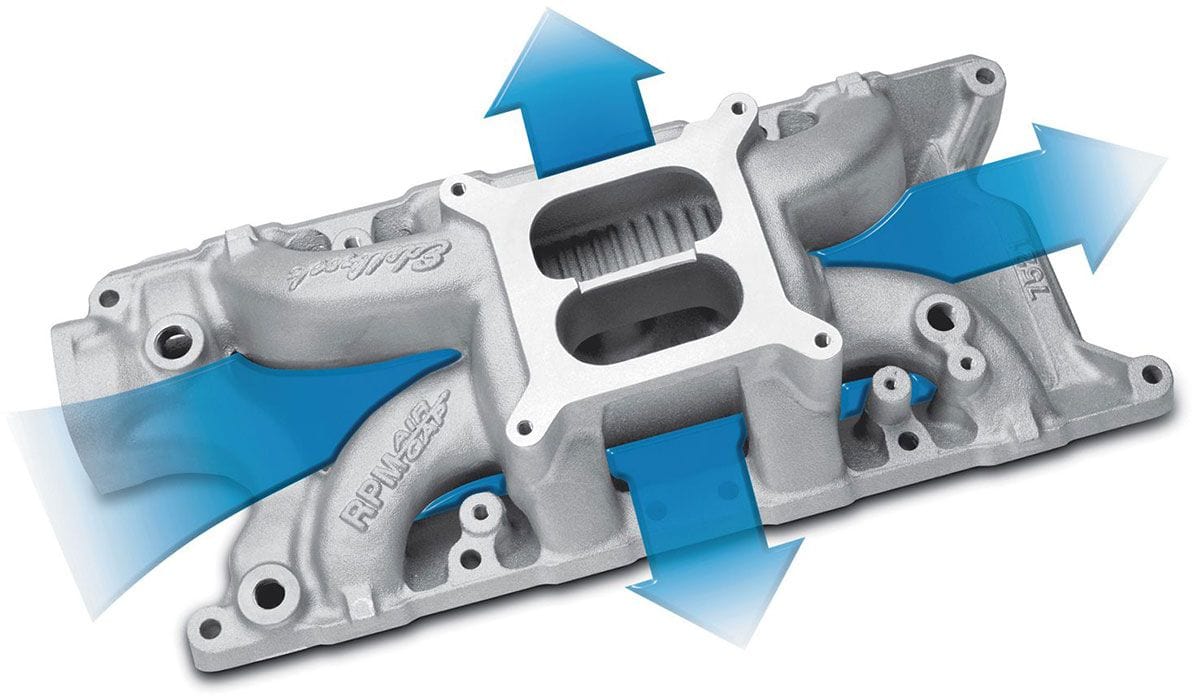 EDELBROCK Ford 289-302W, 1500-6500 rpm Edelbrock RPM Air-Gap 302 Intake Manifold ED7521 SR