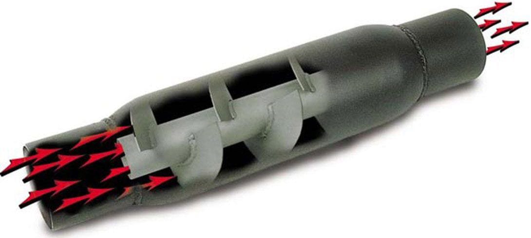MOROSO 4" O.D x 12" Long With 3" Inlet/Outlet Moroso Spiral Flow Racing Mufflers MO94051 SR