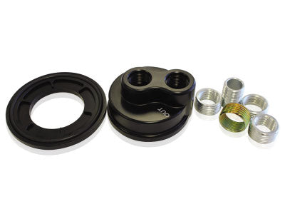 Block Adapters
