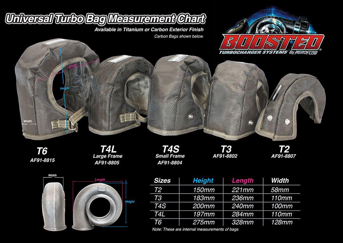 Carbon Turbo Bag / Blanket - Suit GT45 & GT47, External Wastegate