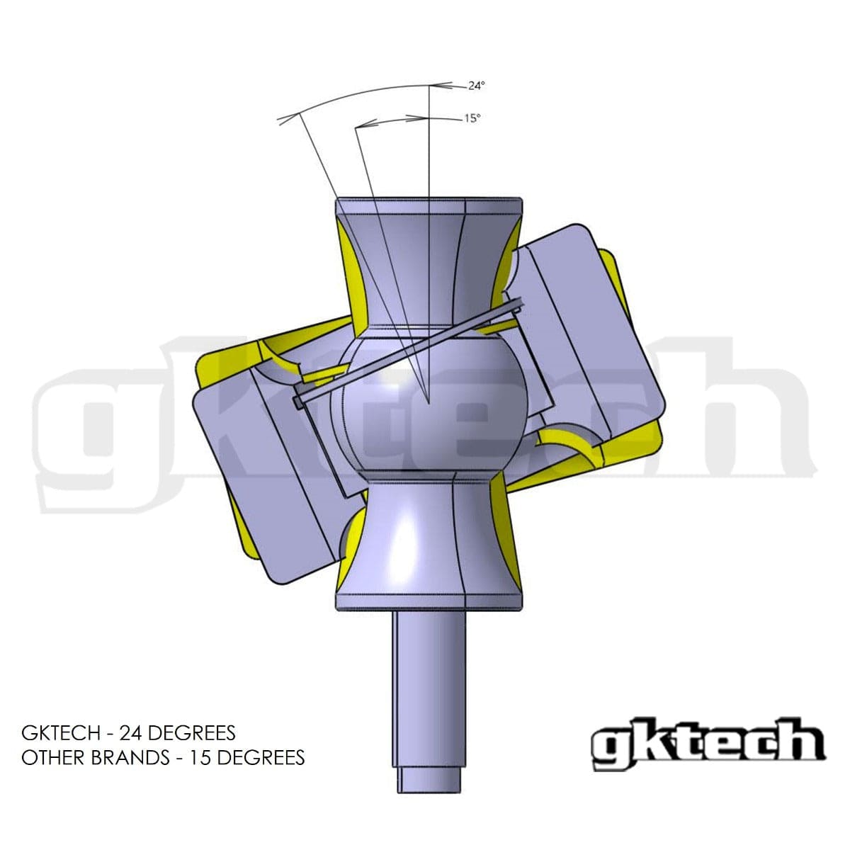 GKTECH Z33 350z/V35 Front Compression Rod Spherical Bearing upgrade (Pair) SR