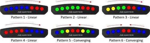 Msel Cartek Sequential Shift Light Module - New Model SR