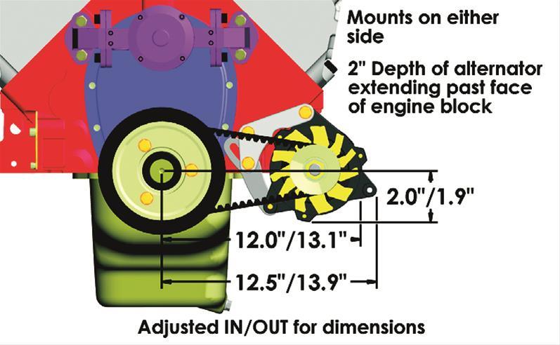 POWERMAST Suit BB Chev With Bodied Car, 100 AMP Denso Alternator Powermaster Drag Racing Alternator Kit PM8-882 SR