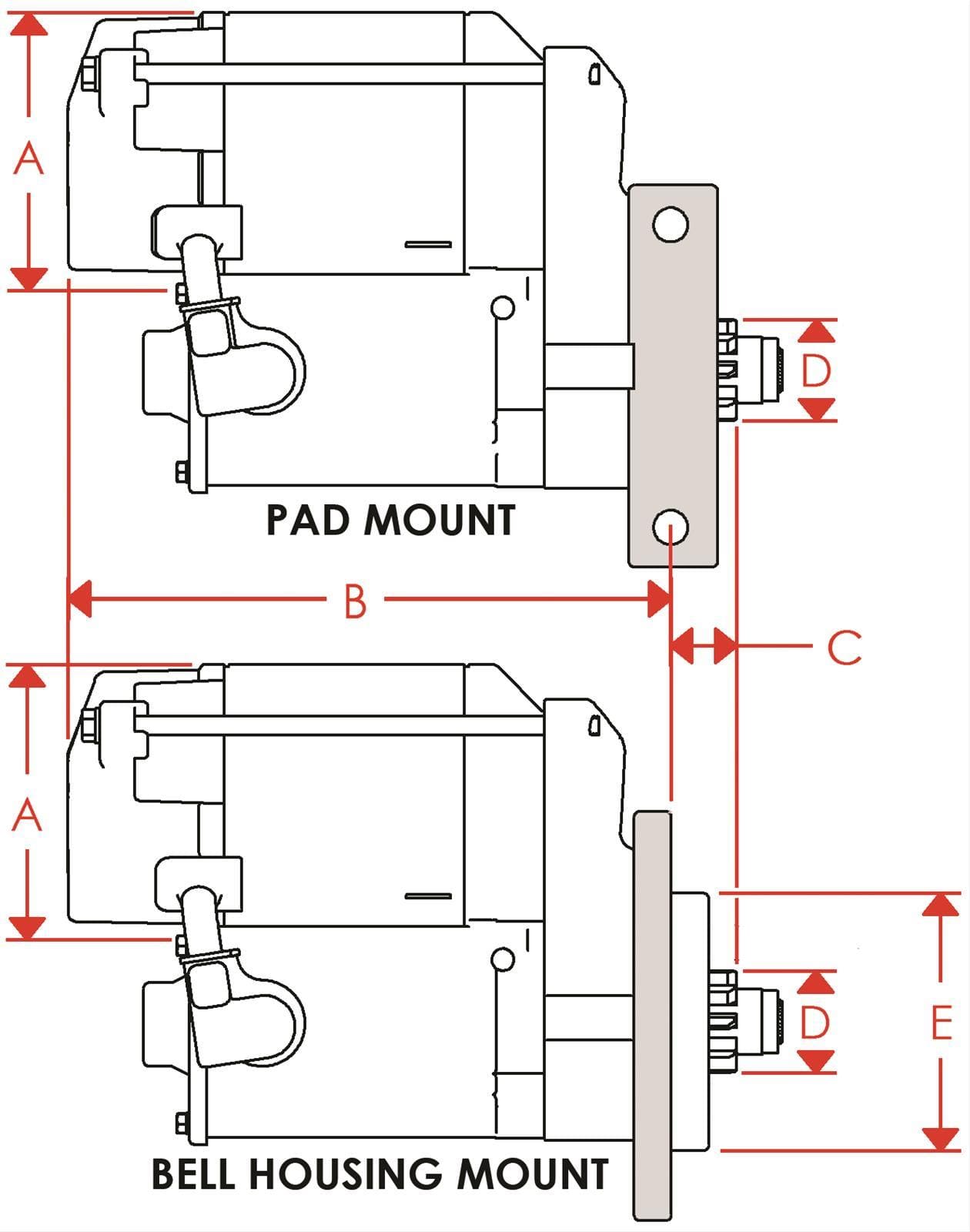 POWERMAST Suit Ford Flathead 1932-52, 1.9 HP Powermaster XS Torque Starter Motor PM9507 SR
