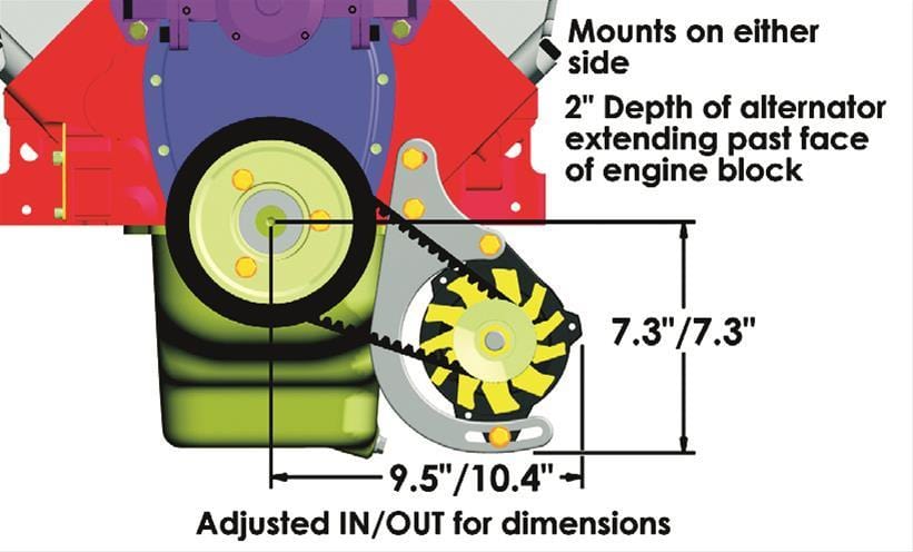 POWERMAST Suit SB Chev With Rail Chassis, 100 AMP Denso Alternator Powermaster Drag Racing Alternator Kit PM8-898 SR
