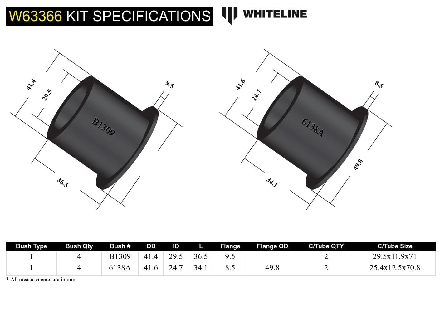 Whiteline 20 x 20 x 10 cm / Single/2 bolt design - 2deg camber adjustment Rear Camber/Toe Kit - Single/2 Bolt Design 2deg to Suit Holden Commodore VN-VX and HSV SR