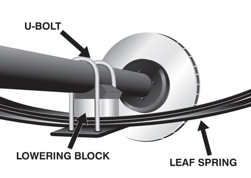 Whiteline 40 x 20 x 10 cm / Block = 63mm, Pin = 13mm, Hole = 16mm Tapered, U Bolt = M14x85mm Rear Lowering Block - Kit 2.5" to Suit Holden Rodeo and Nissan Navara SR