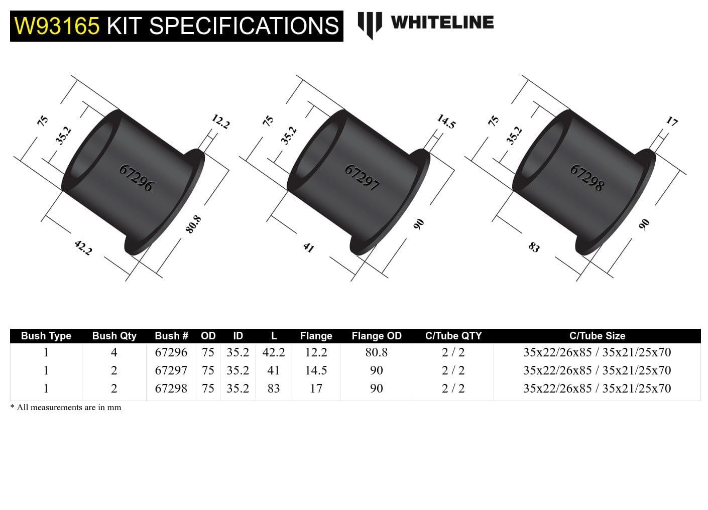 Whiteline 40 x 20 x 10 cm Rear Subframe - Bushing Kit to Suit Holden Commodore VE, VF and HSV SR