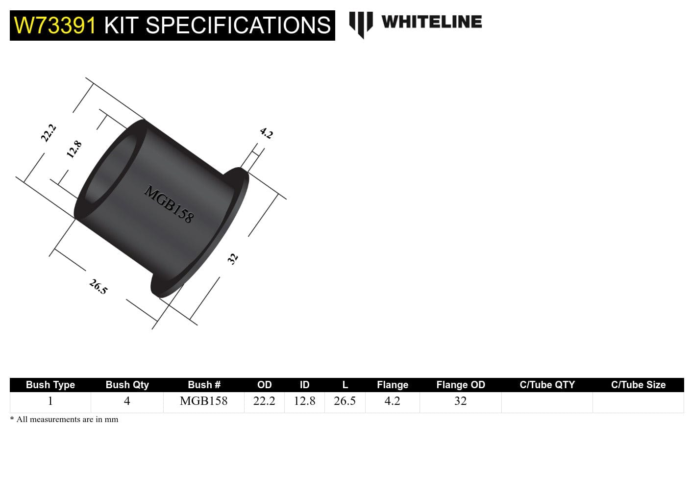 Whiteline 7 x 14 x 20 cm Rear Leaf Spring - Rear Eye and Shackle Bushing Kit to Suit MG MGA, MGB SR