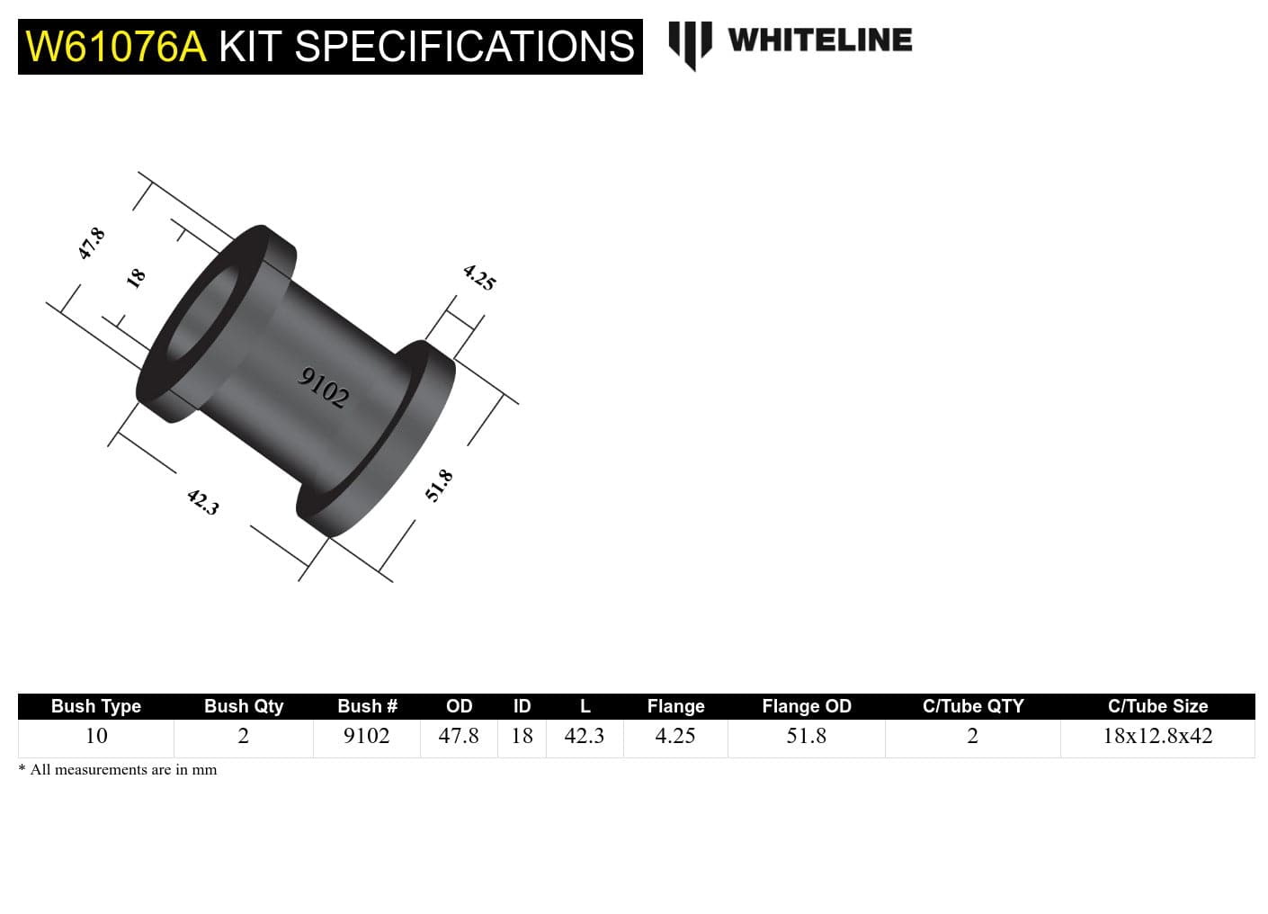 Whiteline 7 x 14 x 20 cm Rear Trailing Arm - Front Bushing Kit to Suit Ford Cortina TC-TF and Falcon/Fairlane XD SR