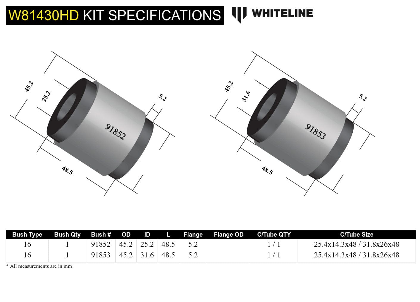 Whiteline 7 x 14 x 20 cm / Shell bushing design - suits models to - 02/2000 Panhard Rod - Bushing Kit Heavy Duty to Suit Nissan Navara D23, Patrol GQ, GU Y60, Y61 SR