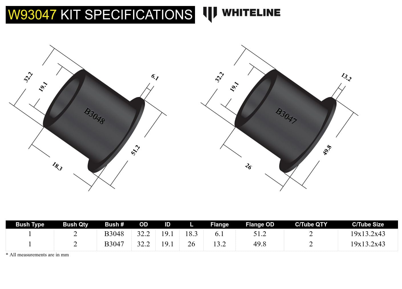 Whiteline 7 x 14 x 20 cm / Suits models with bushed front mount Rear Differential Mount - Front Bushing Kit to Suit Nissan 180SX, 200SX, 300ZX and Skyline SR