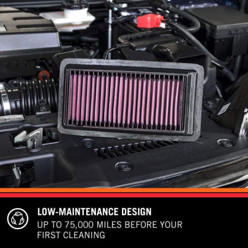 K&N Fits 2017-2019 Hyundai Veloster, Kona, i30 & Elantra 1.4L, 1.6L & 2.0L L4 F/I - K&N K&N Replacement Panel Filter KN33-5050 SR