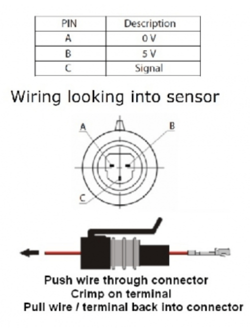 Link ECU Link ECU Accessories Pressure Sensor (PS150) 01-0080 Pressure Sensor (PS150) 01-0080 SR