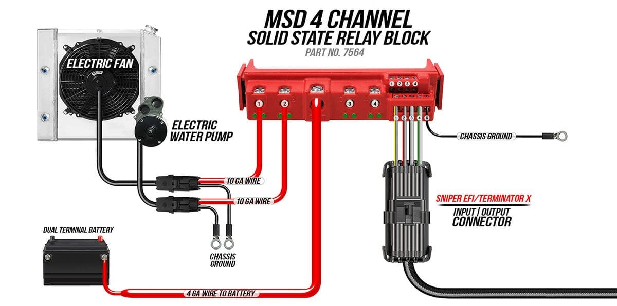 MSD 4 x 20AMP Channels MSD Solid State Relay Block MSD7564 SR